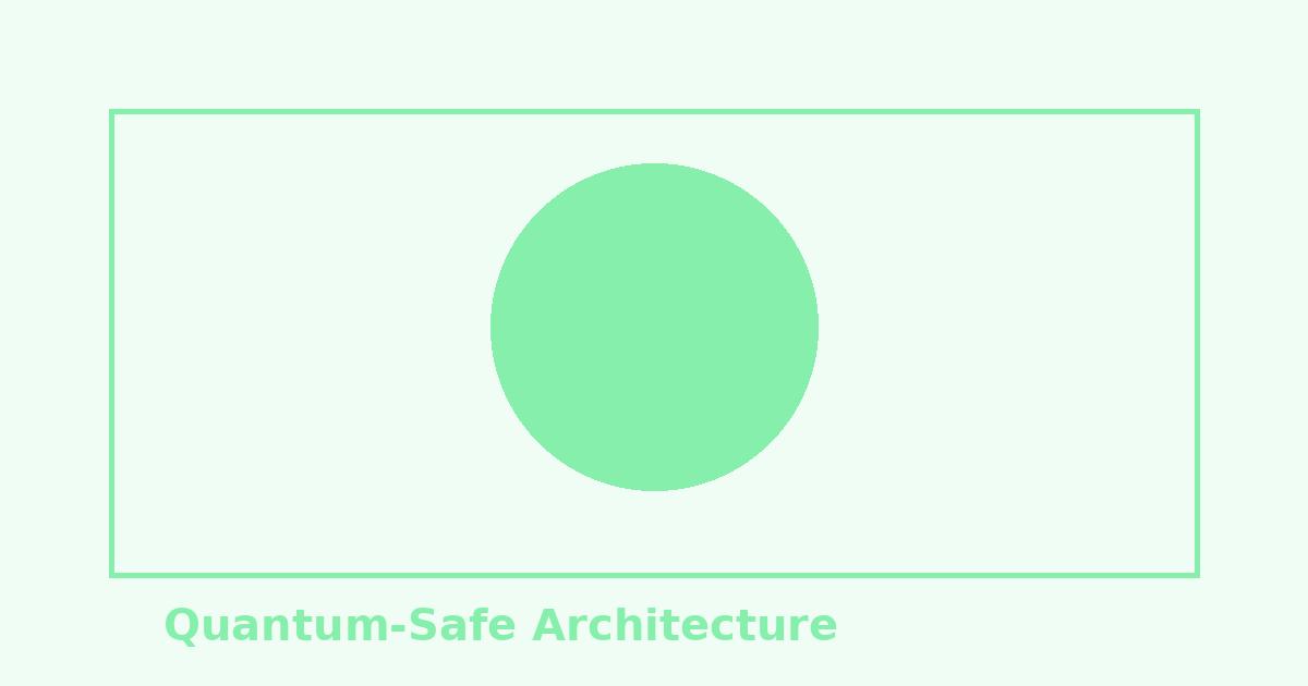 제로 트러스트와 SASE의 진화: 2026년 보안 패러다임의 전환